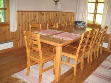 Фото номера Дом для отпуска Дома для отпуска Holiday Home Jokiniemi г. Arvaja 35